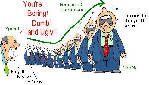 barney is 4D